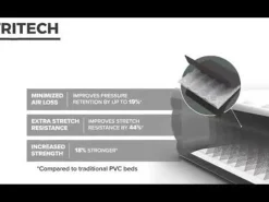 Bestway Tritech Air Mattress Queen 15 With Built-In Ac Pump Included And Antimicrobial Coating Store