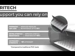 Bestway Tritech Air Mattress Full 15 With Built-In Ac Pump Included And Antimicrobial Coating Cheap